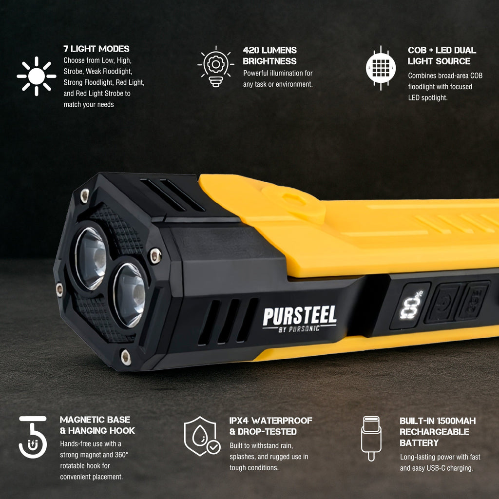 Roadside Emergency Bundle – 2-in-1 Jump Starter, Tire Inflator & UltraBright Rechargeable Flashlight